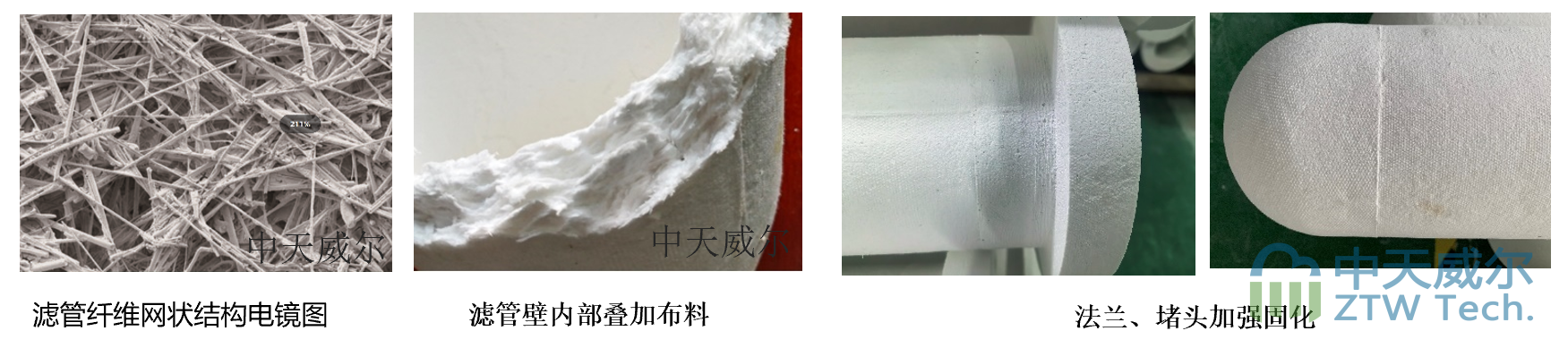 中天威爾耐高溫陶瓷管除塵器插圖陶瓷催化濾管,陶瓷纖維濾管,玻璃窯爐,陶瓷一體化,塵硝一體化 中天威爾耐高溫陶瓷管除塵器插圖陶瓷催化濾管,陶瓷纖維濾管,玻璃窯爐,陶瓷一體化,塵硝一體化